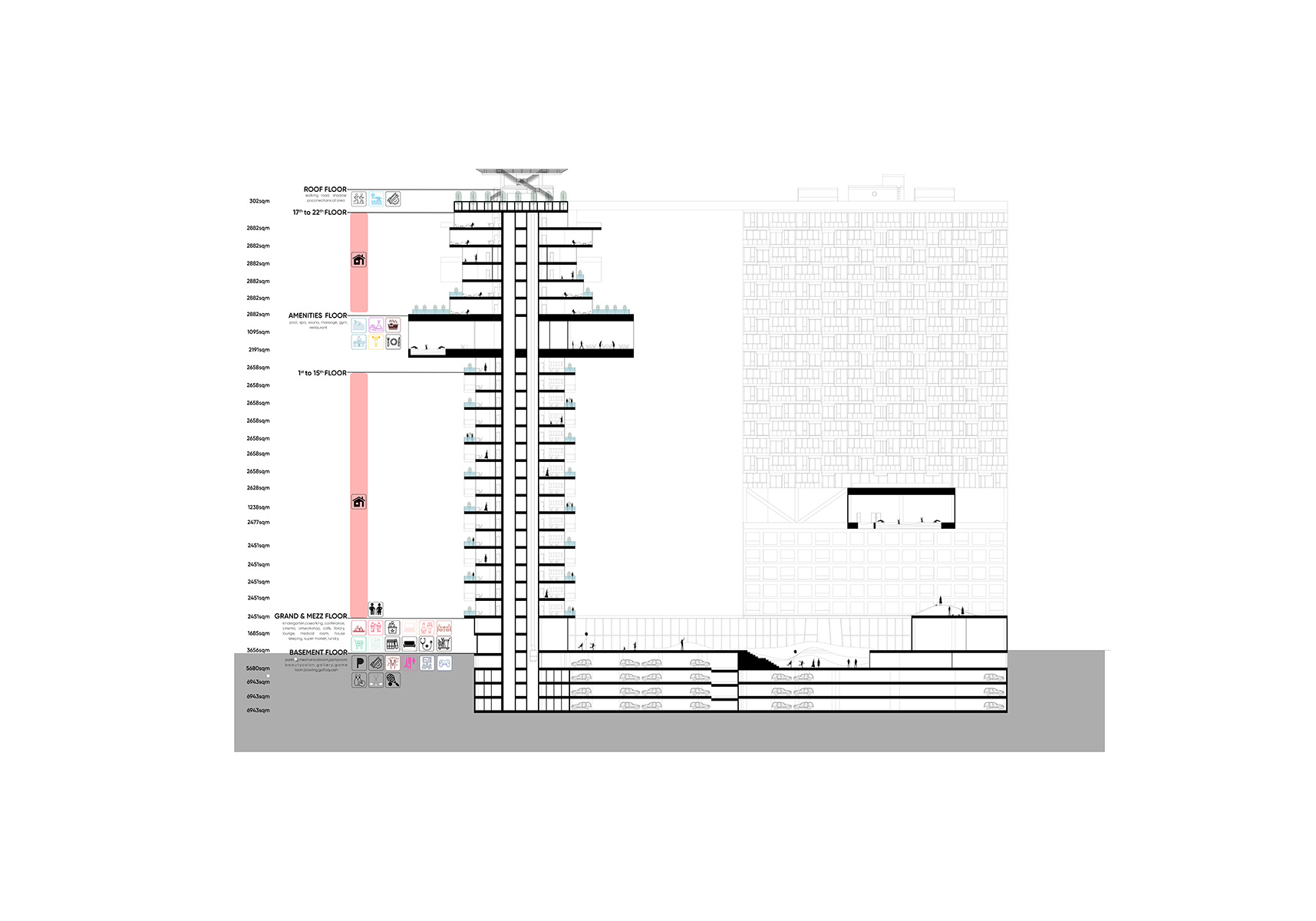 SECTION