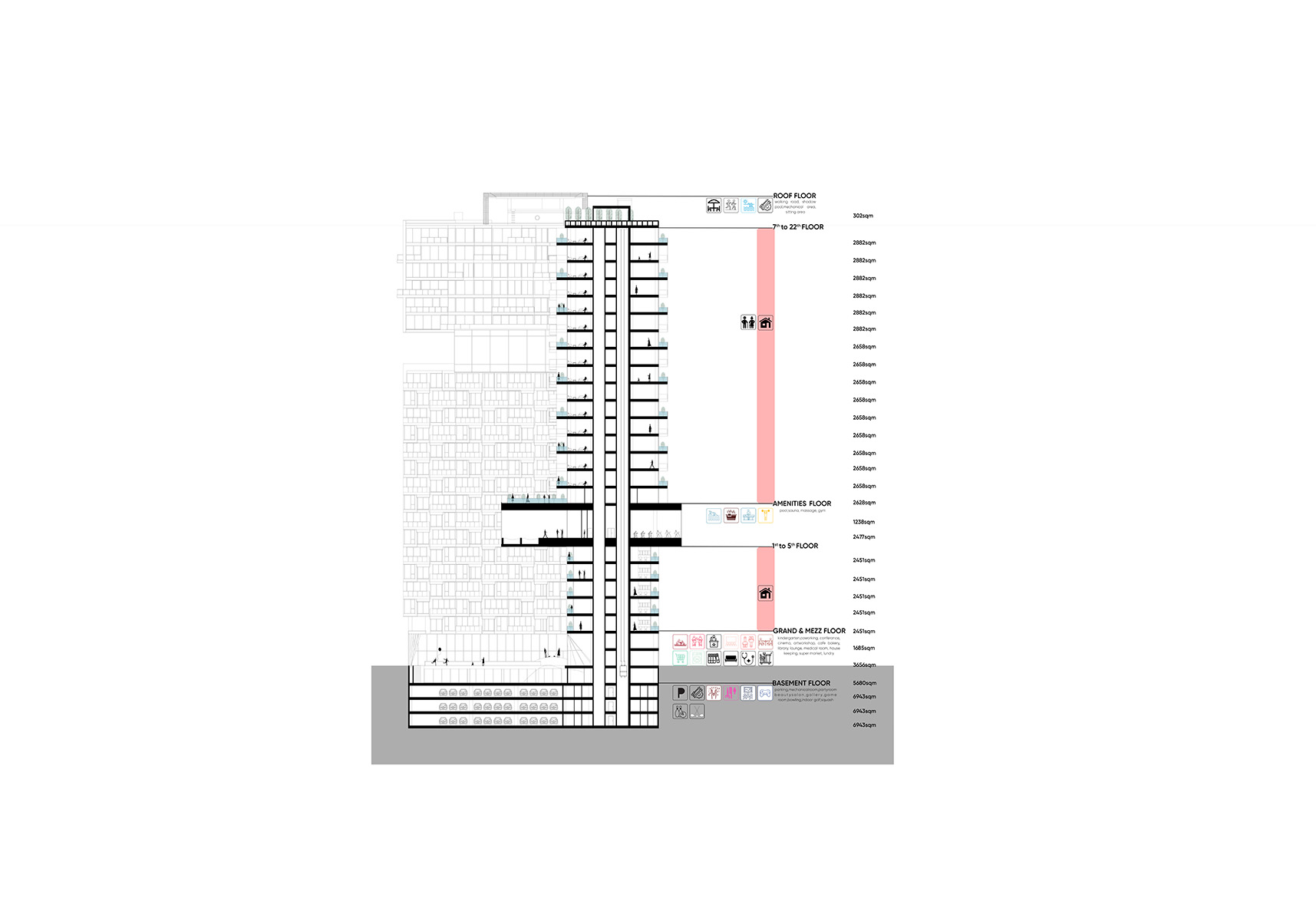 SECTION