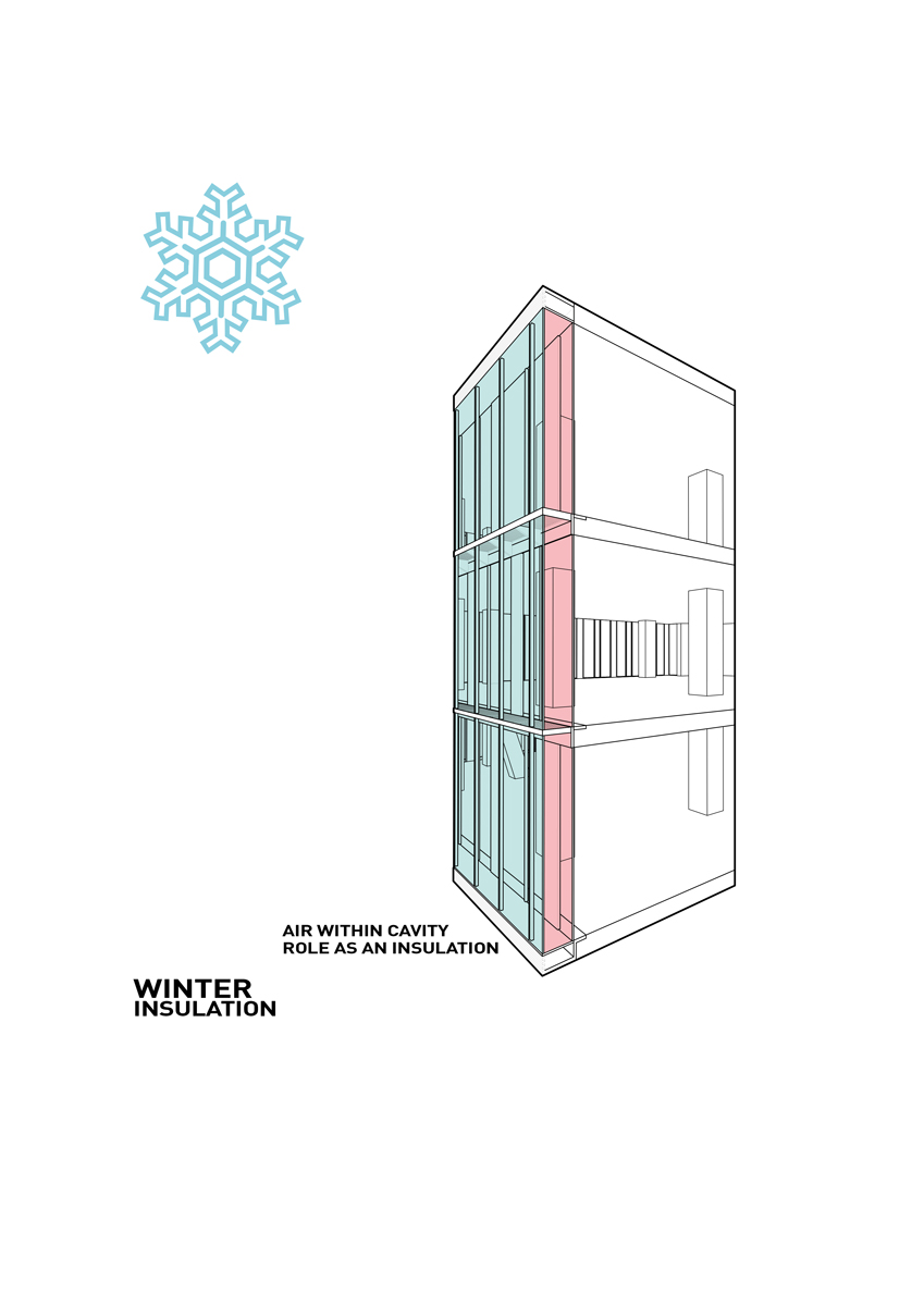 11-Jordan Office Building